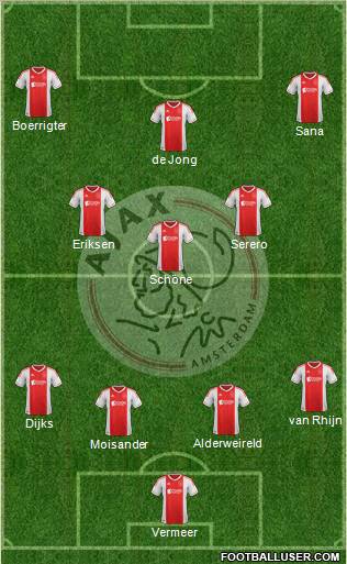 AFC Ajax Formation 2012