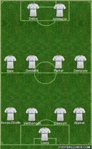 Tottenham Hotspur Formation 2012