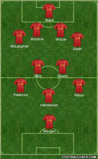 Liverpool Formation 2012