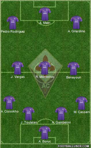 Fiorentina Formation 2012