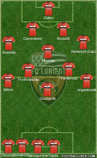 FC Lorient Bretagne Sud Formation 2012
