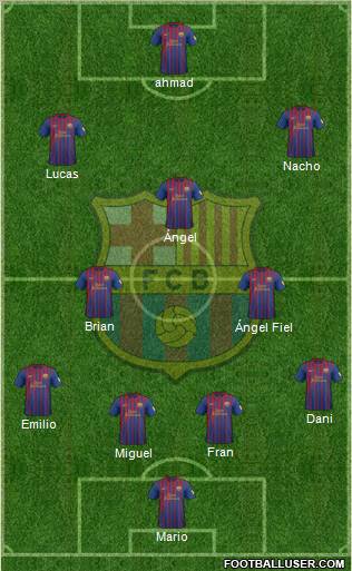 F.C. Barcelona Formation 2012