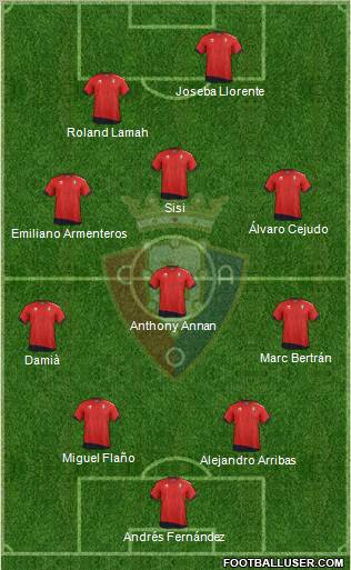 C. At. Osasuna Formation 2012