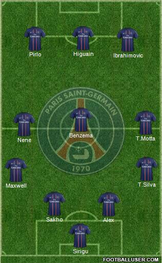 Paris Saint-Germain Formation 2012
