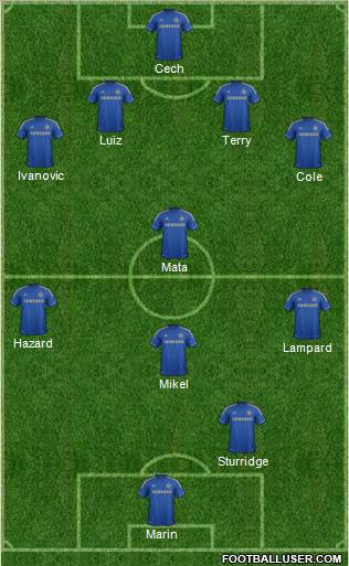 Chelsea Formation 2012