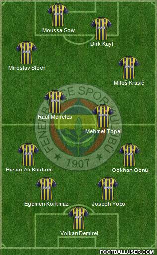 Fenerbahçe SK Formation 2012