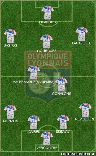 Olympique Lyonnais Formation 2012