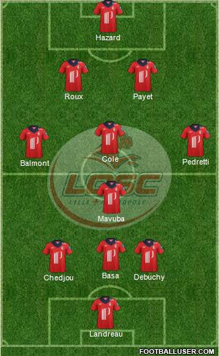 LOSC Lille Métropole Formation 2012