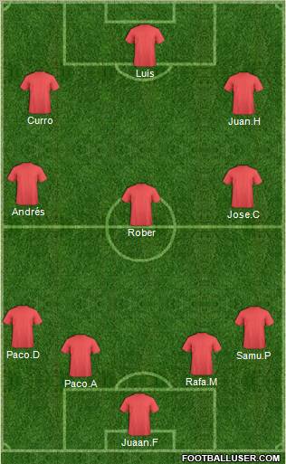 Champions League Team Formation 2012