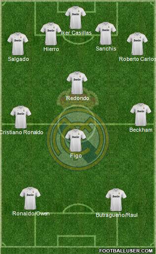 Real Madrid C.F. Formation 2012