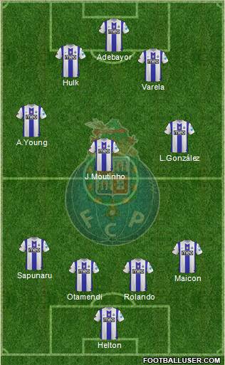 Futebol Clube do Porto - SAD Formation 2012