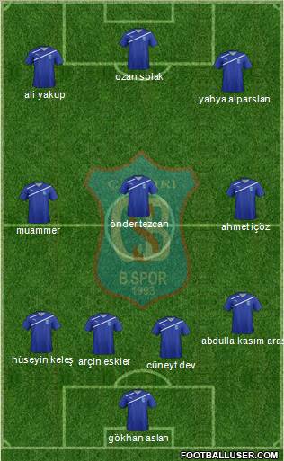 Çankiri Belediyespor Formation 2012
