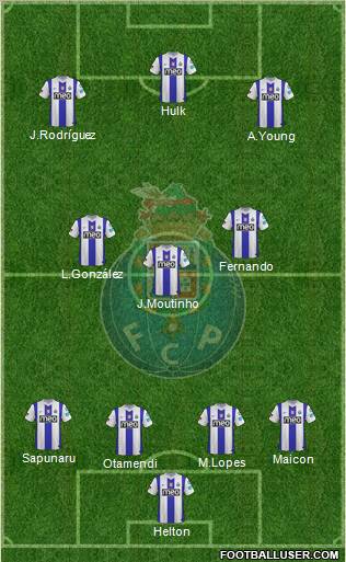 Futebol Clube do Porto - SAD Formation 2012