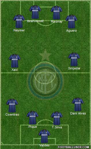F.C. Internazionale Formation 2012