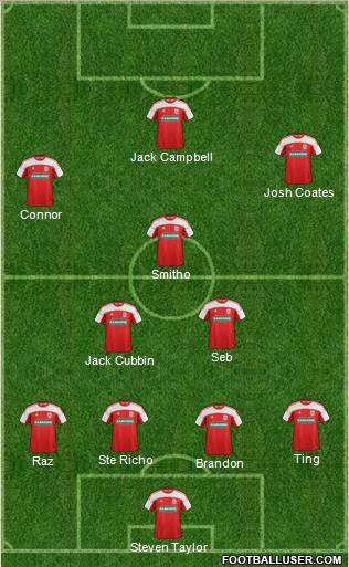 Middlesbrough Formation 2012