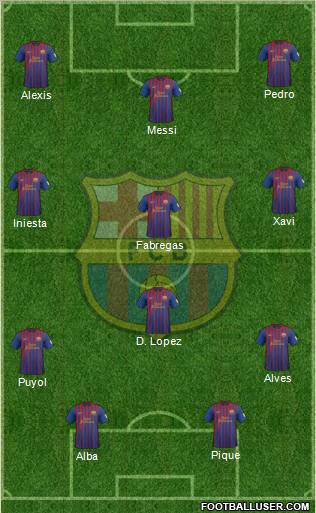 F.C. Barcelona Formation 2012