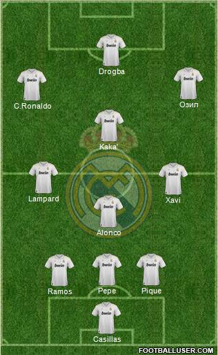 Real Madrid C.F. Formation 2012