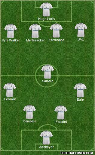 Tottenham Hotspur Formation 2012