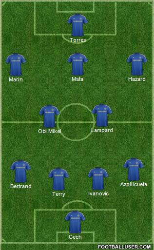 Chelsea Formation 2012