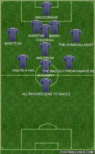 Scotland Formation 2012