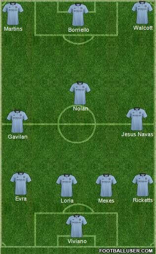 Manchester City Formation 2012