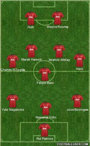Manchester United Formation 2012