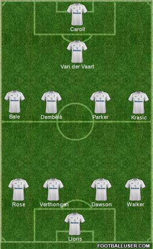 Tottenham Hotspur Formation 2012