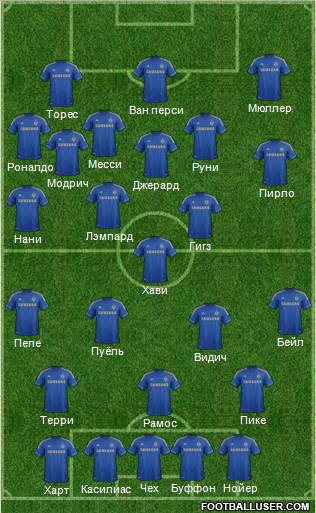 Chelsea Formation 2012
