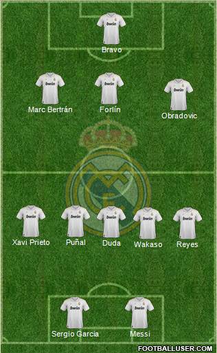 Real Madrid C.F. Formation 2012