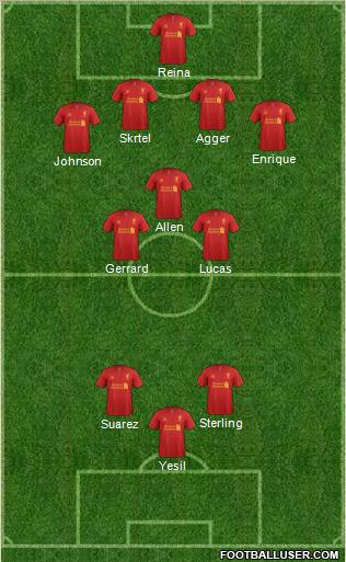 Liverpool Formation 2012