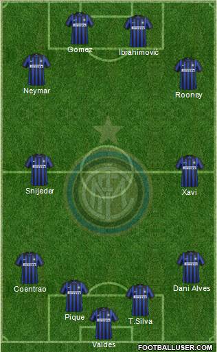 F.C. Internazionale Formation 2012