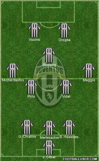 Juventus Formation 2012