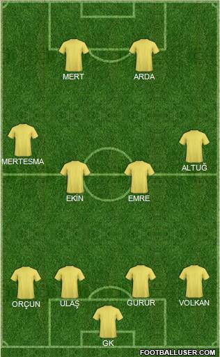 Fifa Team Formation 2012