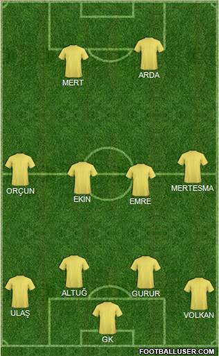 Fifa Team Formation 2012