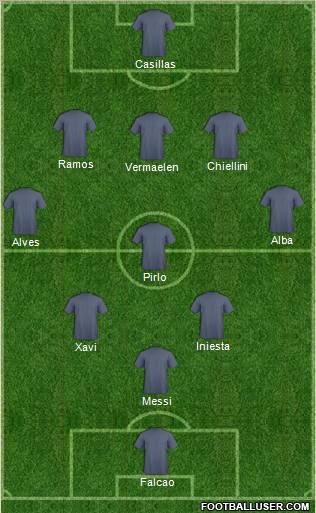 Dream Team Formation 2012