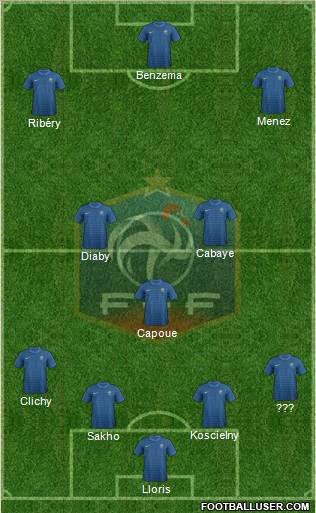 France Formation 2012