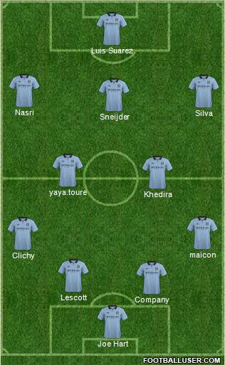 Manchester City Formation 2012