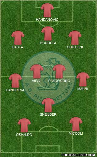 Pizzighettone Formation 2012