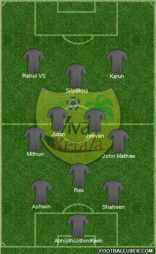 Viva Kerala Formation 2012