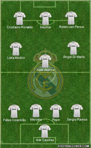 Real Madrid C.F. Formation 2012