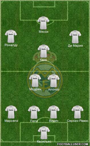 Real Madrid C.F. Formation 2012