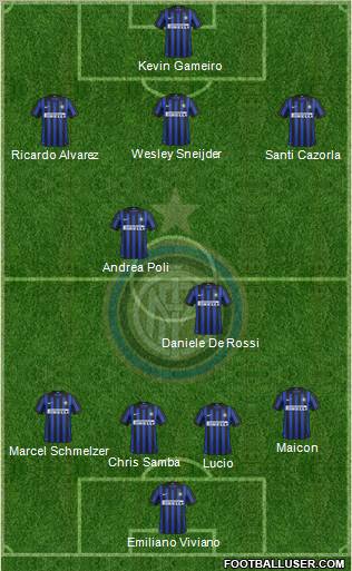 F.C. Internazionale Formation 2012