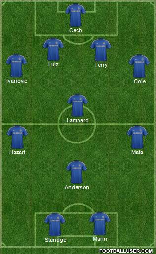 Chelsea Formation 2012