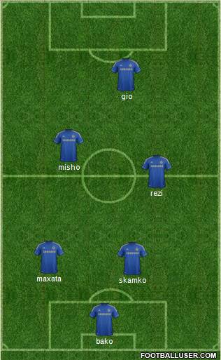 Chelsea Formation 2012