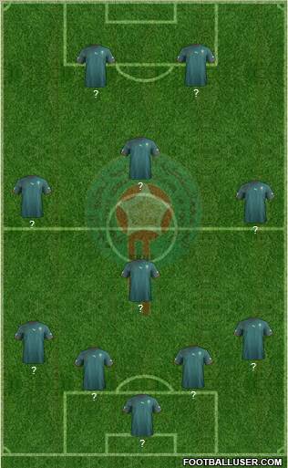 Morocco Formation 2012