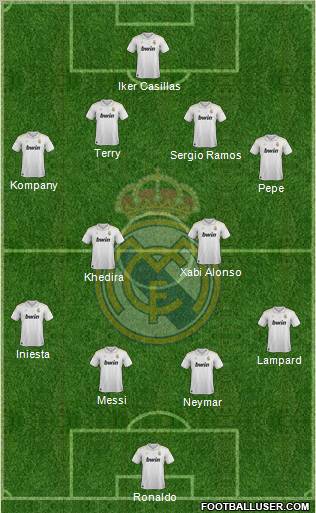 Real Madrid C.F. Formation 2012