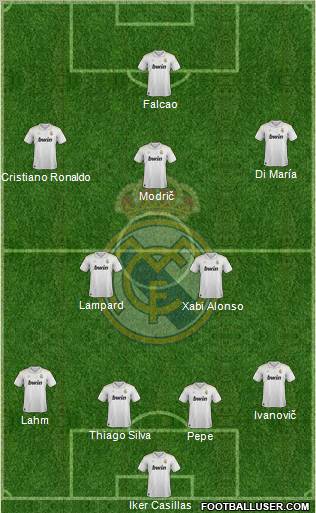 Real Madrid C.F. Formation 2012