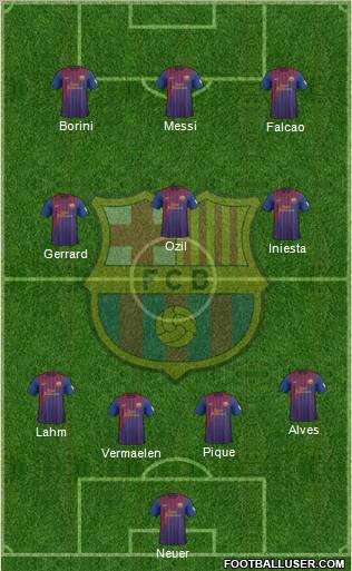 F.C. Barcelona Formation 2012