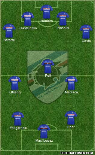 Sampdoria Formation 2012