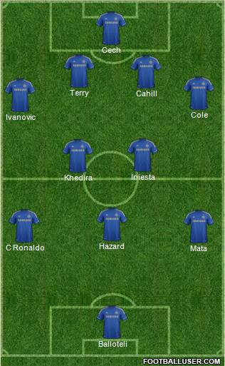 Chelsea Formation 2012